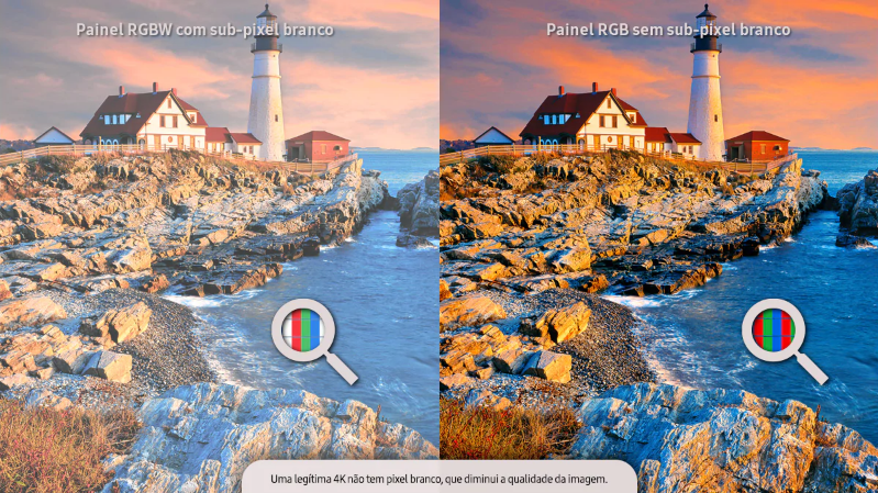 Evite telas com pixels RGBW, os RGB entregam qualidade bem maior / Divulgação: Samsung Evite telas com pixels RGBW, os RGB entregam qualidade bem maior / Divulgação: Samsung